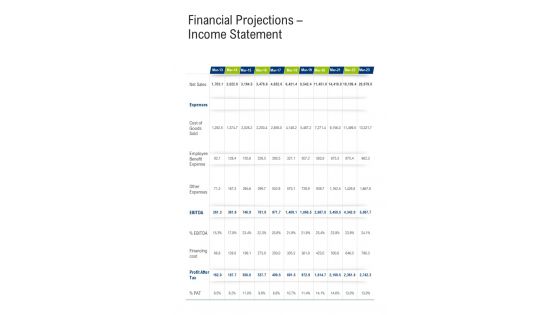Financial Projections Income Statement One Pager Sample Example Document