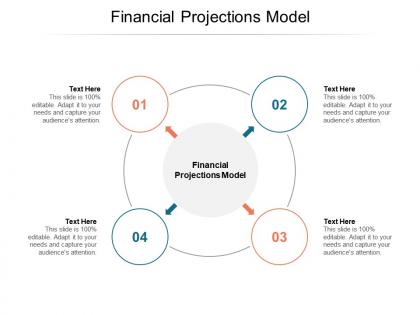 Financial projections model ppt powerpoint presentation slides graphics template cpb