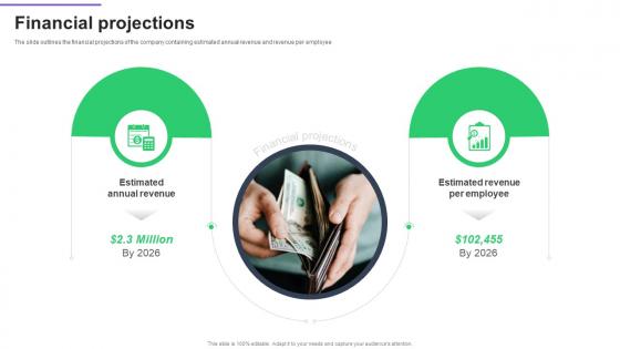 Financial Projections Option Alpha Investor Funding Elevator Pitch Deck