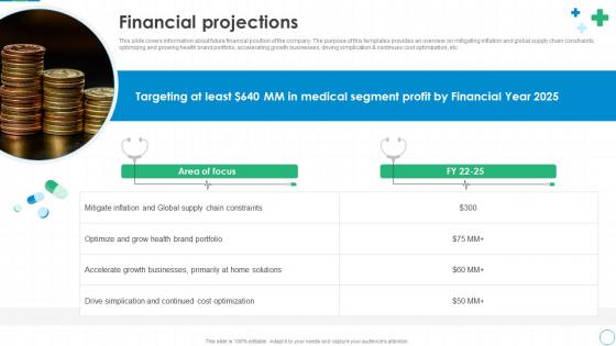 Financial Projections Via Global Health Seed Investor Funding Elevator Pitch Deck