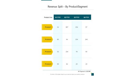 Financial Proposal Revenue Split By Product Segment One Pager Sample Example Document