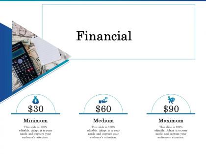 Financial r518 ppt powerpoint presentation layouts example