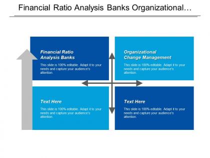 Financial ratio analysis banks organizational change management portfolio optimization cpb