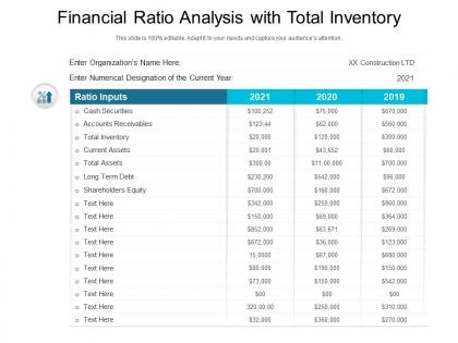 Financial ratio analysis with total inventory