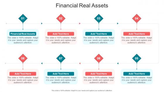 Financial Real Assets In Powerpoint And Google Slides Cpb