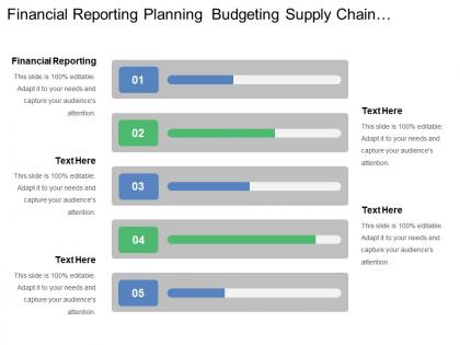 Financial reporting planning budgeting supply chain management inventory management