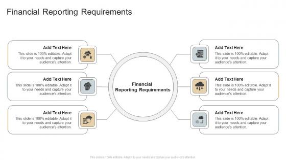 Financial Reporting Requirements In Powerpoint And Google Slides Cpb