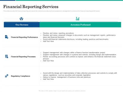 Financial reporting services performed ppt powerpoint presentation infographics show