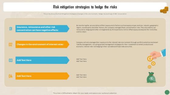 Financial Reporting To Measure The Financial Risk Mitigation Strategies To Hedge The Risks
