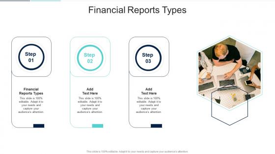 Financial Reports Types In Powerpoint And Google Slides Cpb