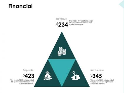 Financial revenue deposits f329 ppt powerpoint presentation pictures model