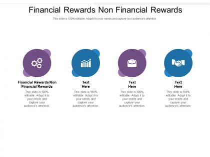 Financial rewards non financial rewards ppt powerpoint presentation portfolio deck cpb