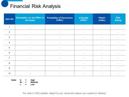 Financial risk analysis ppt summary background images