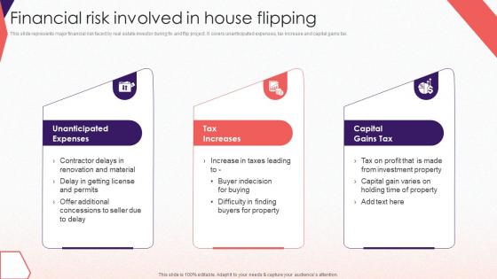 Financial Risk Involved In House Flipping Comprehensive Guide To Effective Property Flipping