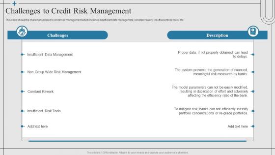 Financial Risk Management Strategies Challenges To Credit Risk Management
