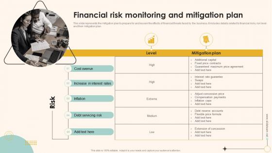 Financial Risk Monitoring And Mitigation Plan Enterprise Management Mitigation Plan