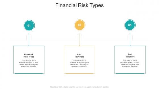 Financial Risk Types In Powerpoint And Google Slides Cpb