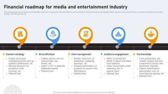 Financial Roadmap For Media And Entertainment Industry