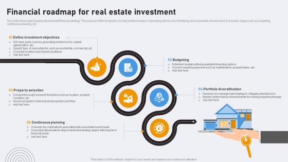 Financial Roadmap For Real Estate Investment