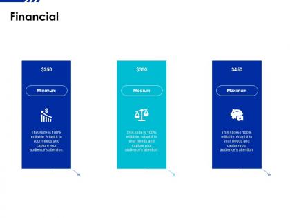 Financial saas funding elevator ppt file picture
