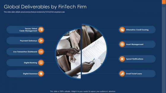 Financial service provider investor funding elevator global deliverables by fintech firm