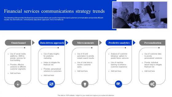 Communication Strategy PowerPoint Presentation Templates