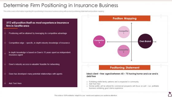Financial Services Consultancy Determine Firm Positioning In Insurance Business