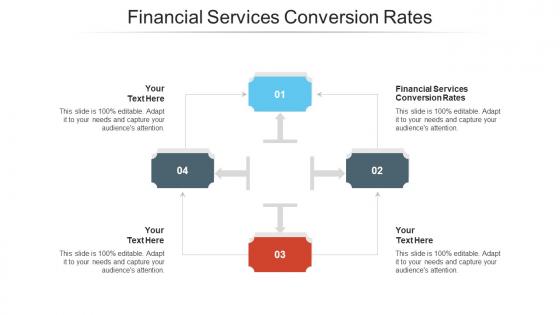 Financial services conversion rates ppt powerpoint presentation infographics templates cpb