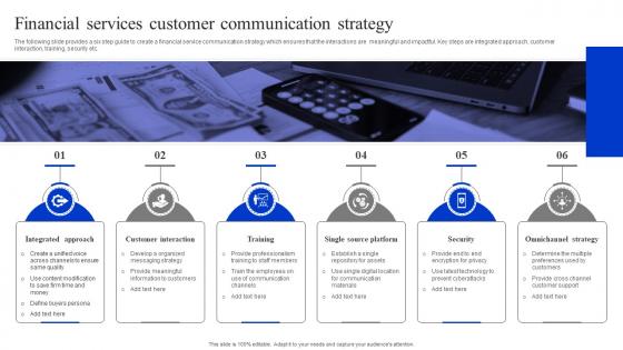 Financial Services Customer Communication Strategy