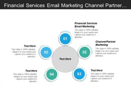 Financial services email marketing channel partner marketing financial marketing cpb