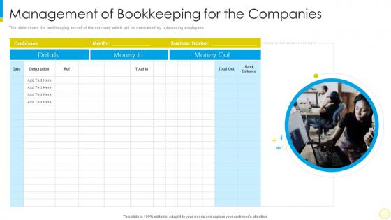 Financial services for small businesses and startups management of bookkeeping for the companies