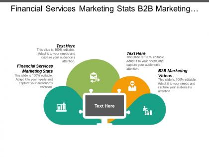Financial services marketing stats b2b marketing videos lead generation cpb