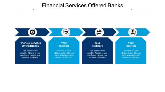 Financial services offered banks ppt powerpoint presentation pictures aids cpb