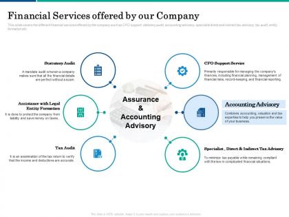Financial services offered by our company tax ppt powerpoint presentation infographics maker