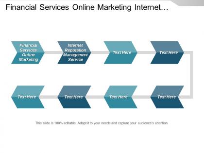 Financial services online marketing internet reputation management services cpb
