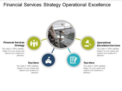 Financial services strategy operational excellence services operational excellence cpb
