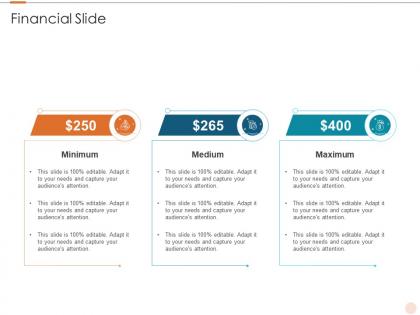 Financial slide software costs estimation agile project management it