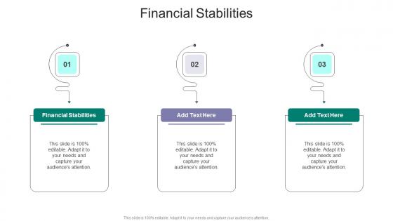 Financial Stabilities In Powerpoint And Google Slides Cpb