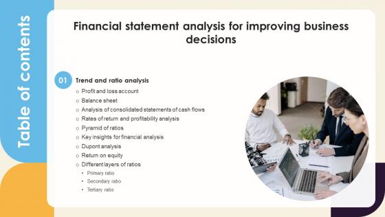 Financial Statement Analysis For Improving Business Decisions Table Of Contents Fin SS