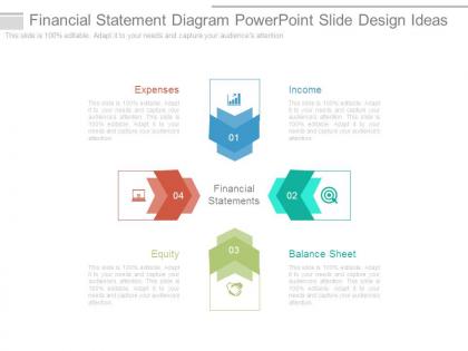 Financial statement diagram powerpoint slide design ideas