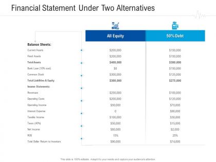 Financial statement under two alternatives healthcare management system ppt icon graphics