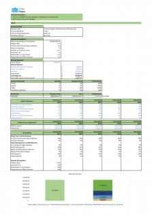 Financial Statements And Valuation For Computer Repair And Maintenance Business Plan In Excel BP XL