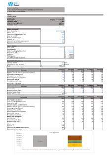 Financial Statements And Valuation For Designing And Construction Business Plan In Excel BP XL