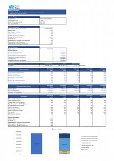 Financial Statements And Valuation For Fitness Center Business Plan In Excel BP XL