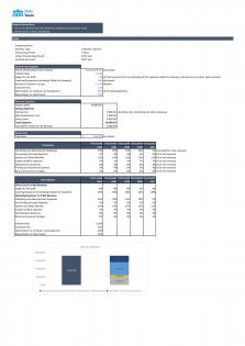 Financial Statements And Valuation For Planning A Coaching Industry Business In Excel BP XL