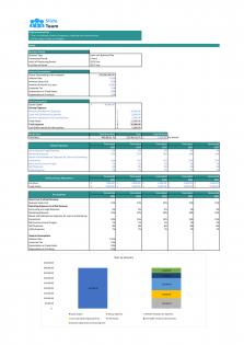 Financial Statements And Valuation For Planning A Lawn Care Business In Excel BP XL