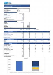 Financial Statements And Valuation For Planning A Real Estate Agent Start Up Business In Excel BP XL