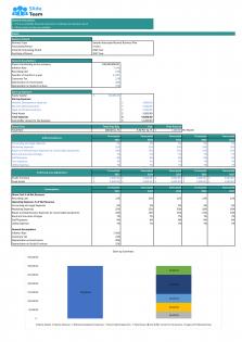 Financial Statements And Valuation For Planning A Sample Interscope Records Business In Excel BP XL