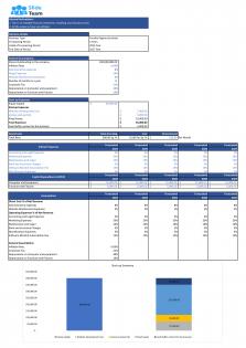 Financial Statements And Valuation For Planning Creative Agency Business Plan In Excel BP XL