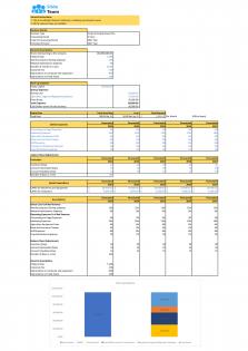 Financial Statements And Valuation For Planning Crop Farming Business Plan In Excel BP XL